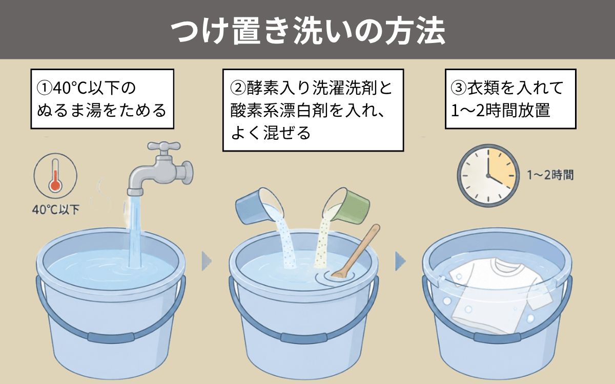 つけ置き洗いの方法