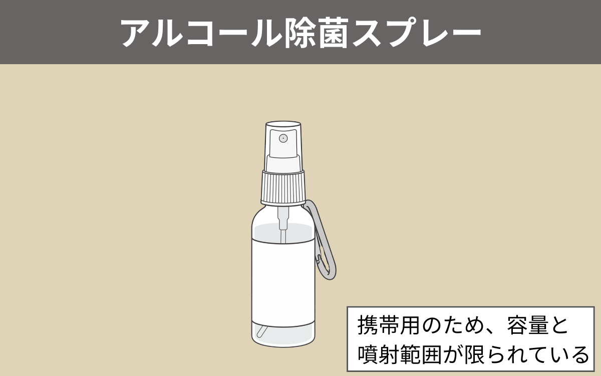 アルコール除菌スプレー