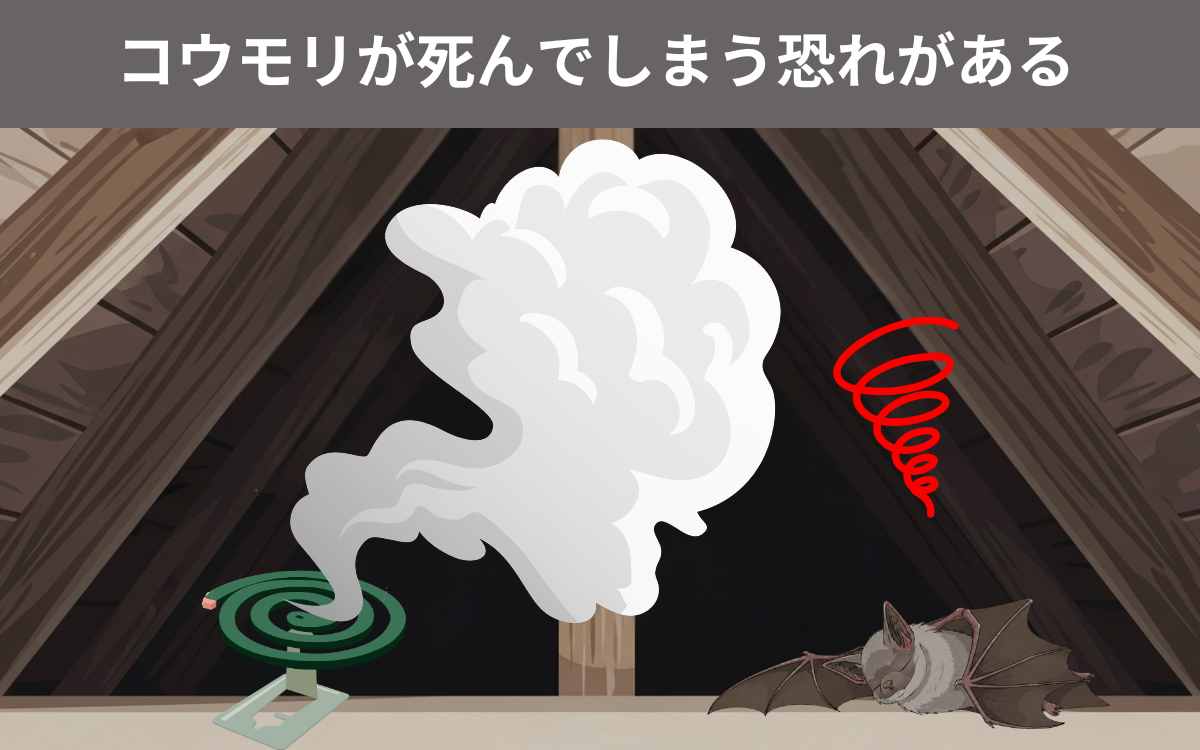 コウモリが死亡する