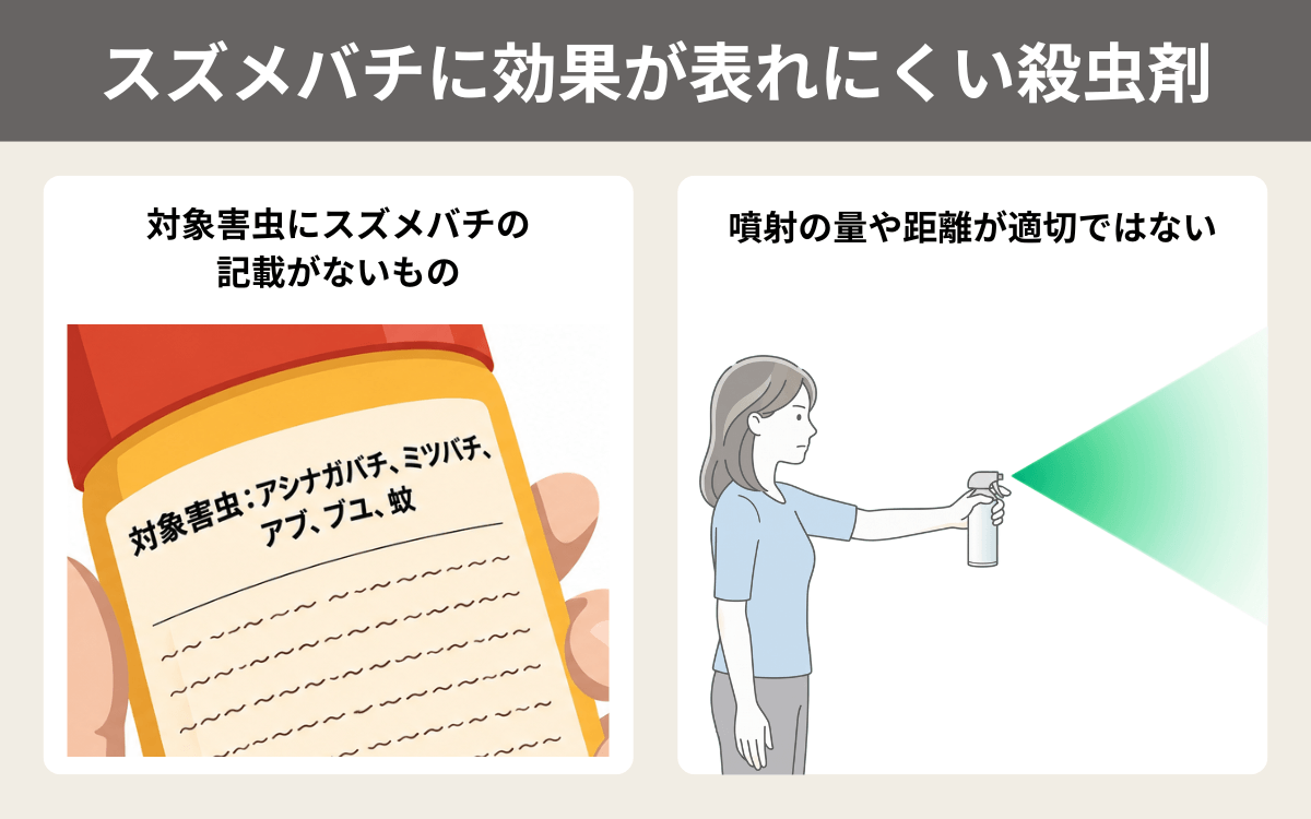 スズメバチに効果が表れにくい殺虫剤