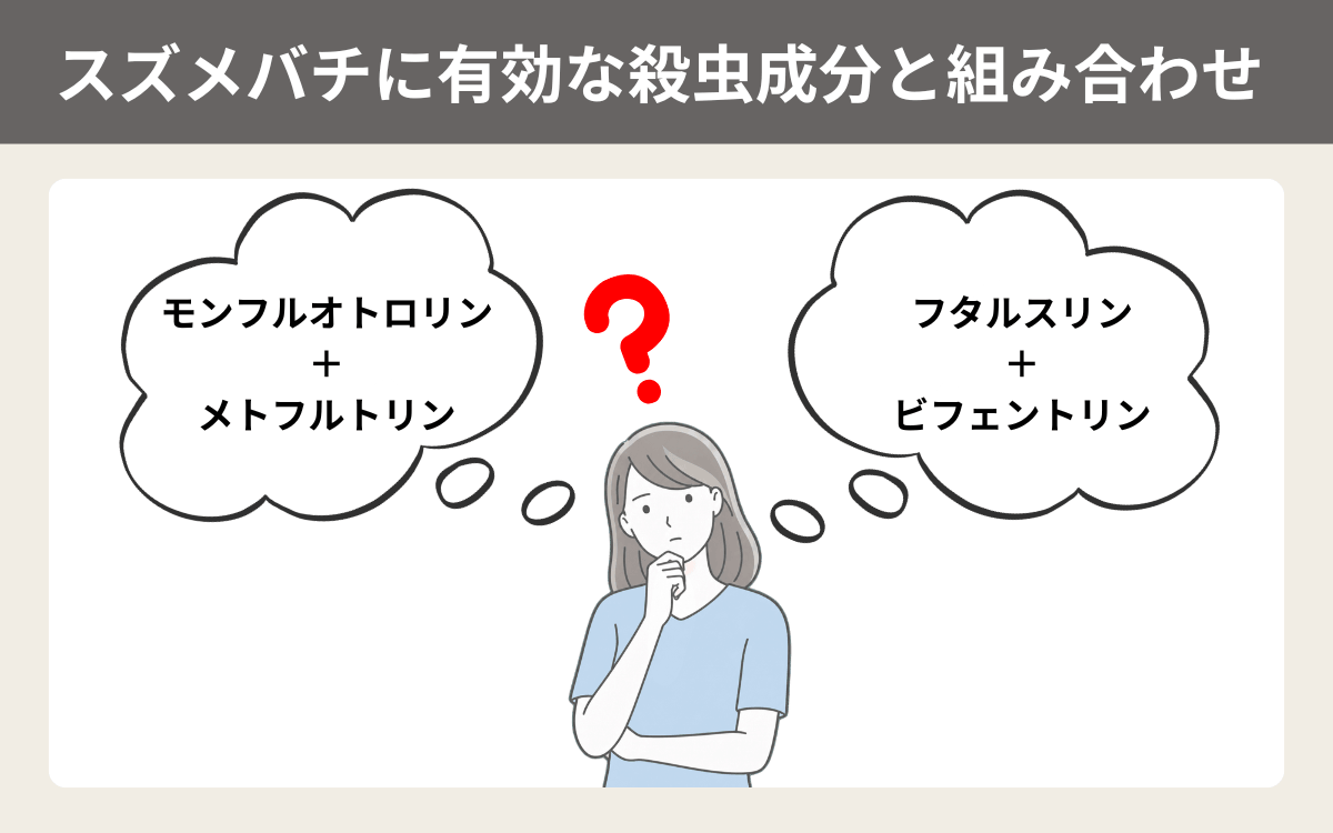 スズメバチに有効な殺虫成分と組み合わせ