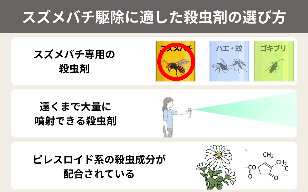 スズメバチ駆除に適した殺虫剤の選び方