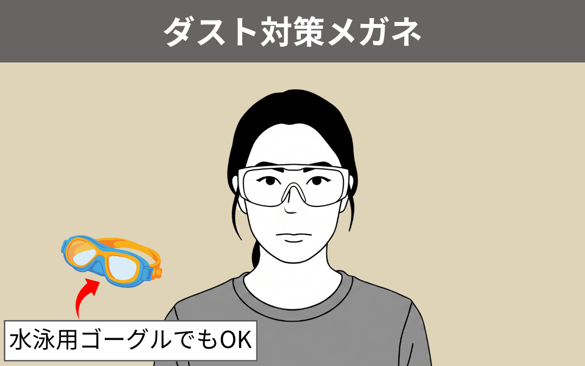 ダスト対策メガネ