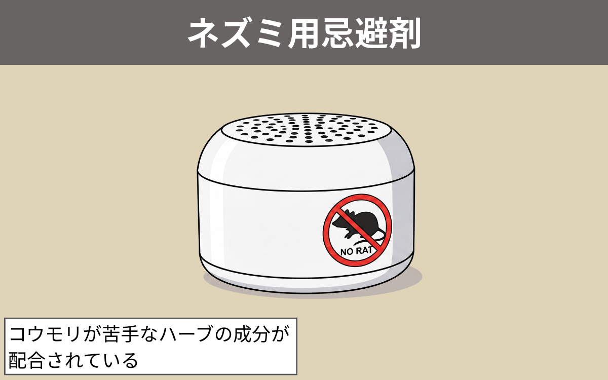 ネズミ用忌避剤