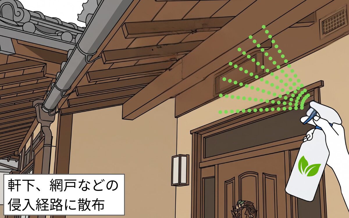 ハッカスプレーの散布