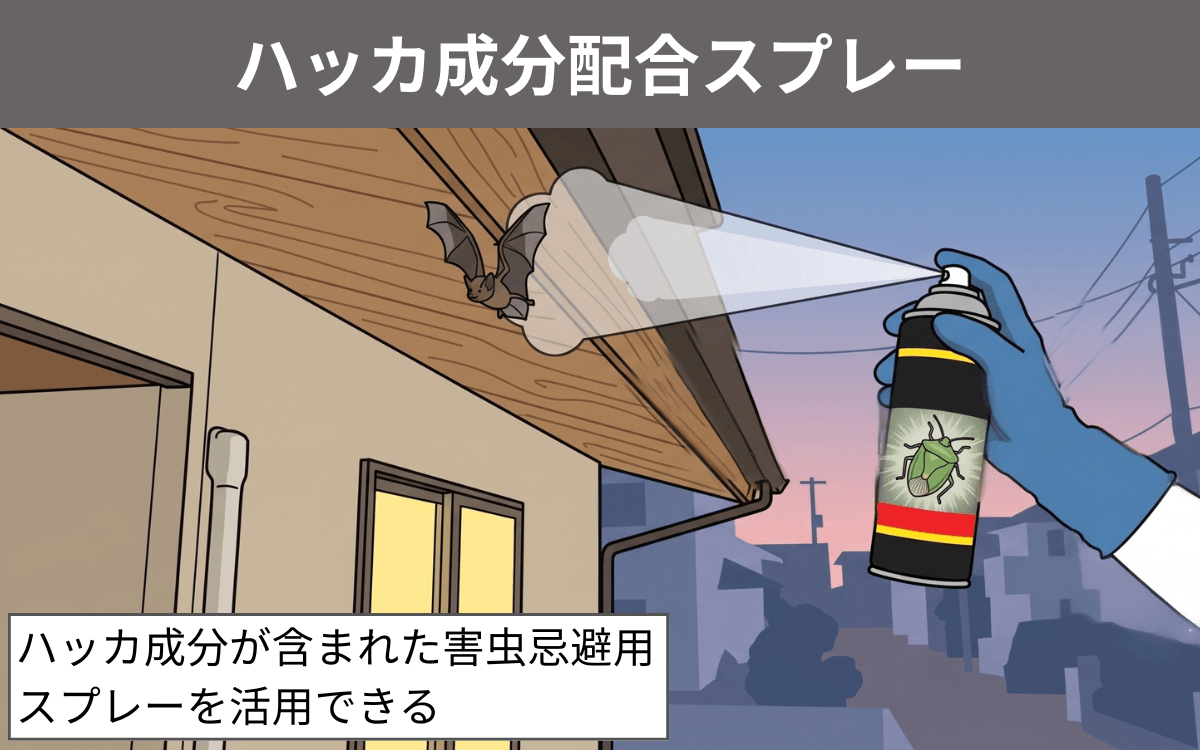 ハッカ成分配合スプレー