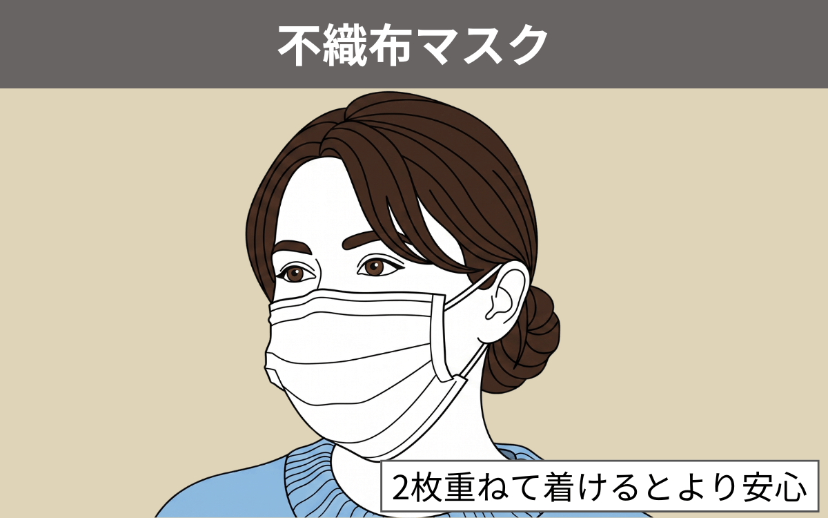 不織布マスク