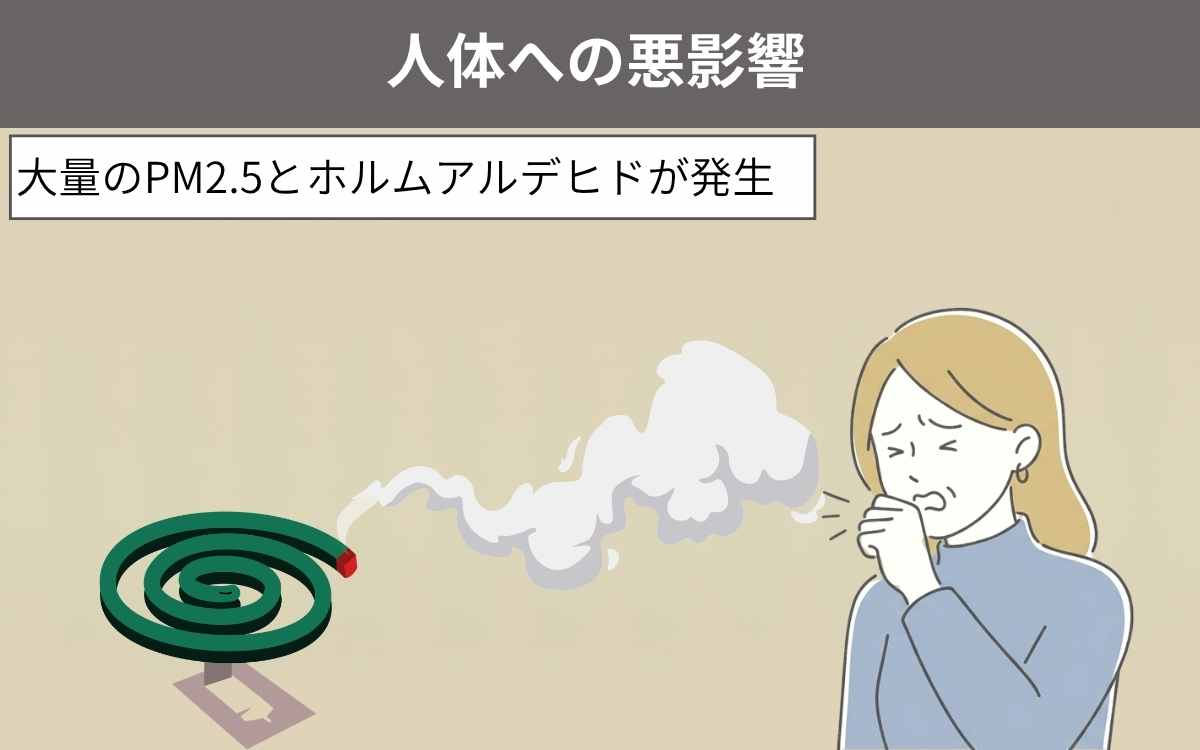 人体への悪影響