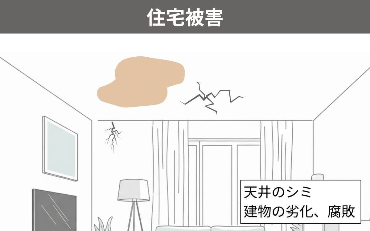 住宅被害
