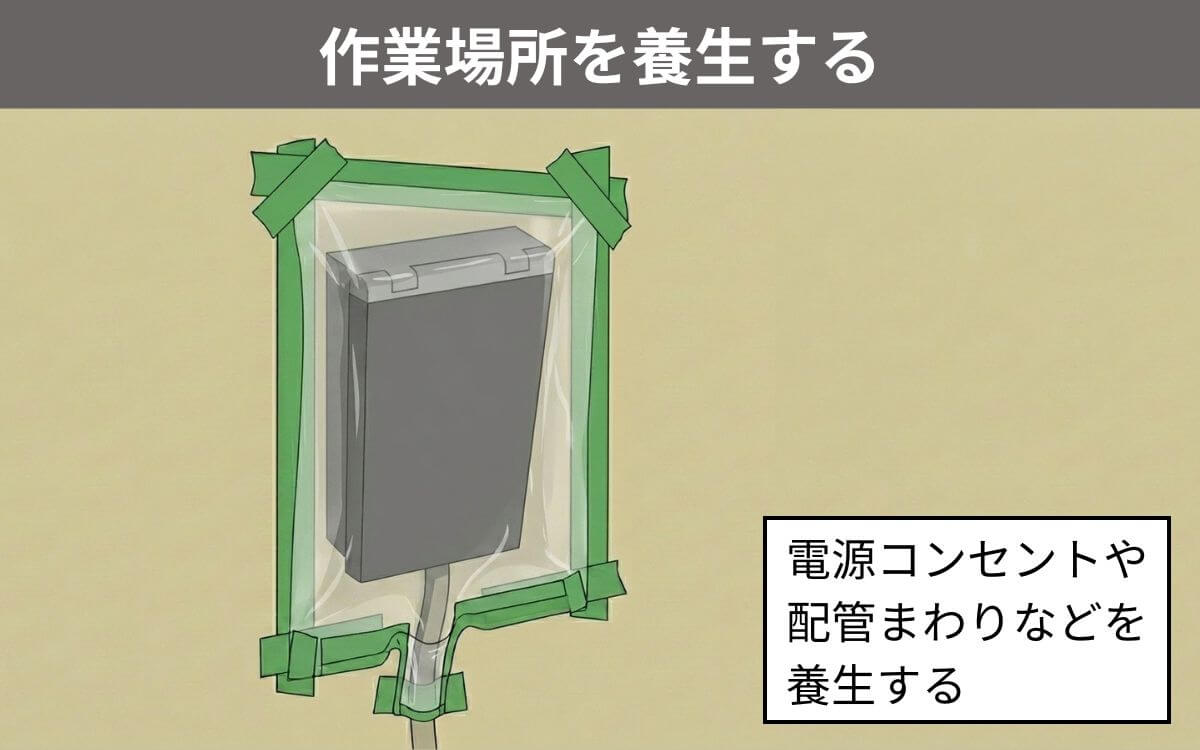 作業場所を養生する