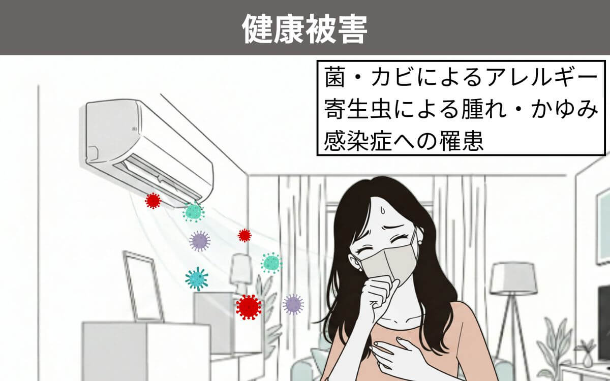健康被害 1
