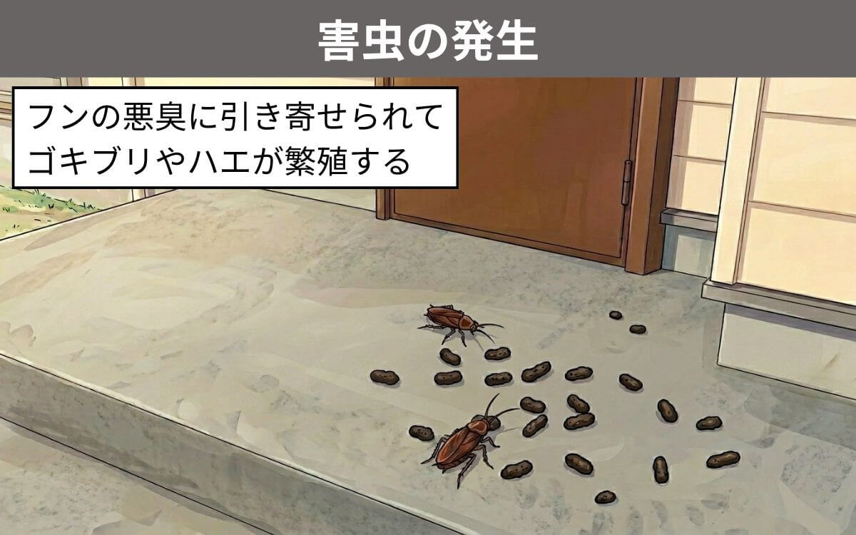 害虫の発生