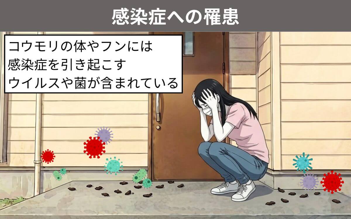 感染症への罹患