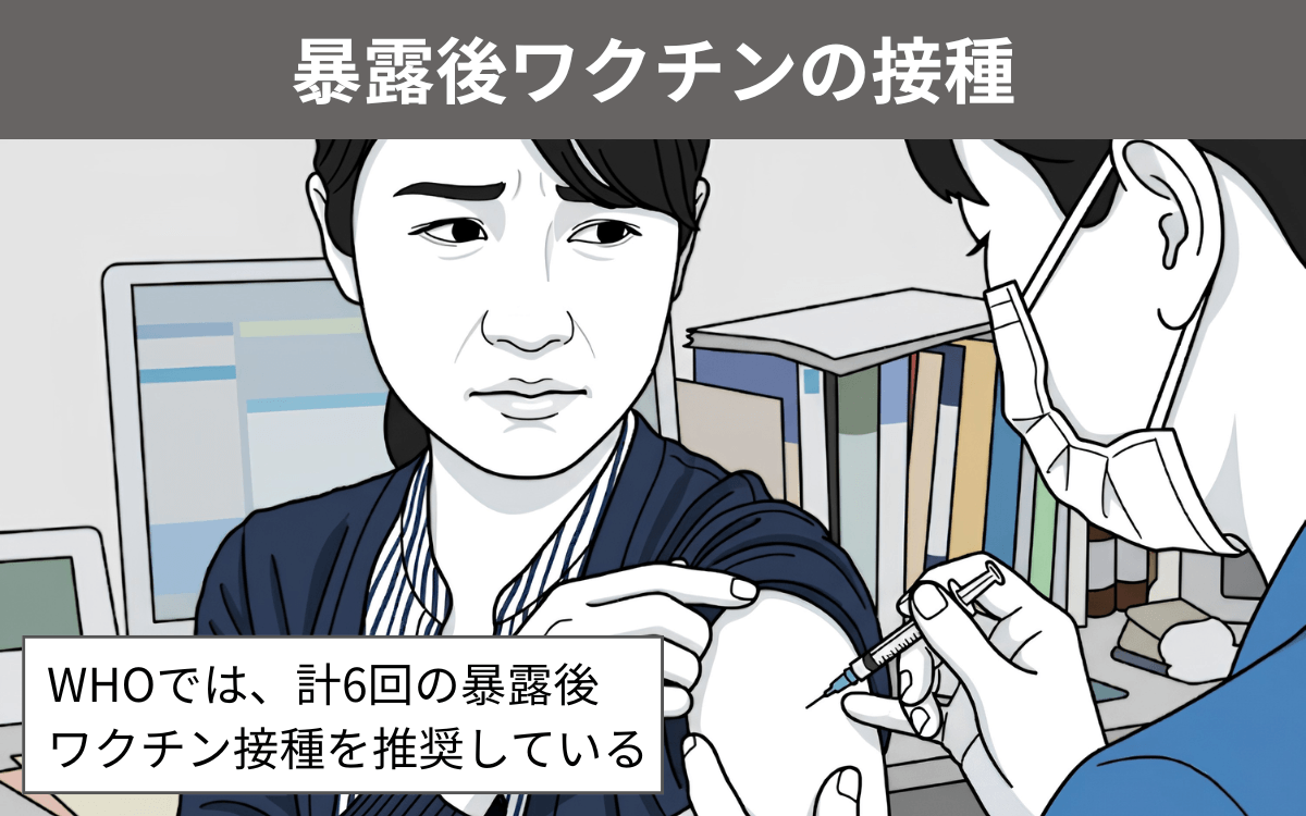 暴露後ワクチンの接種