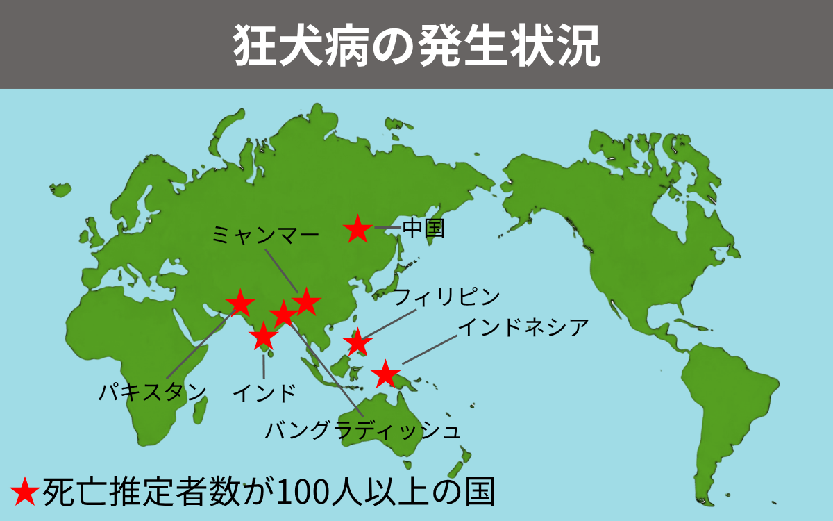 狂犬病の発生状況