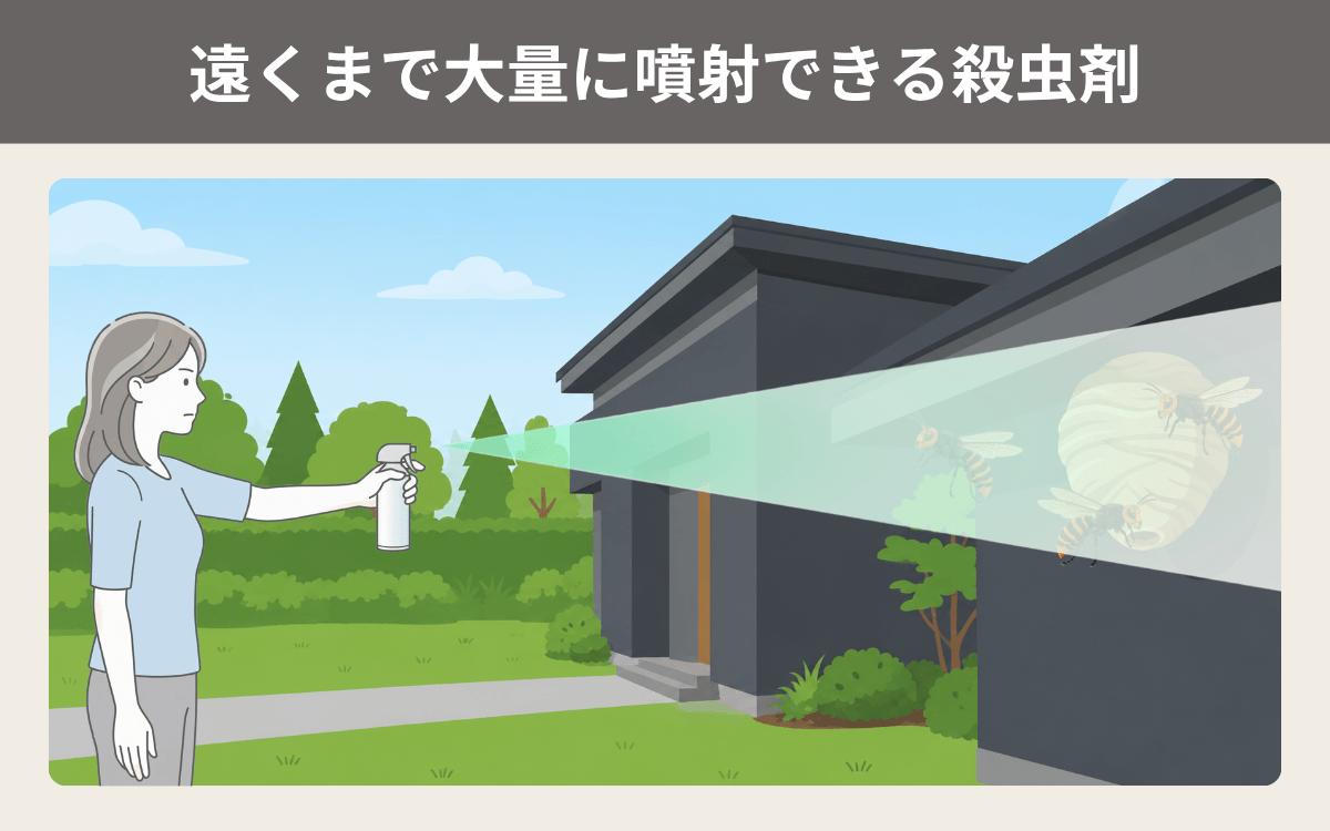 遠くまで大量に噴射できる殺虫剤