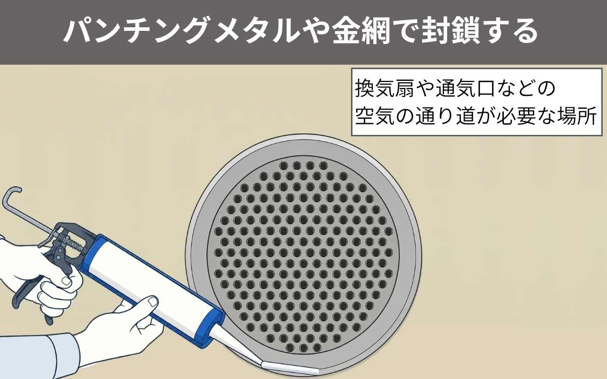 パンチングメタル・金網