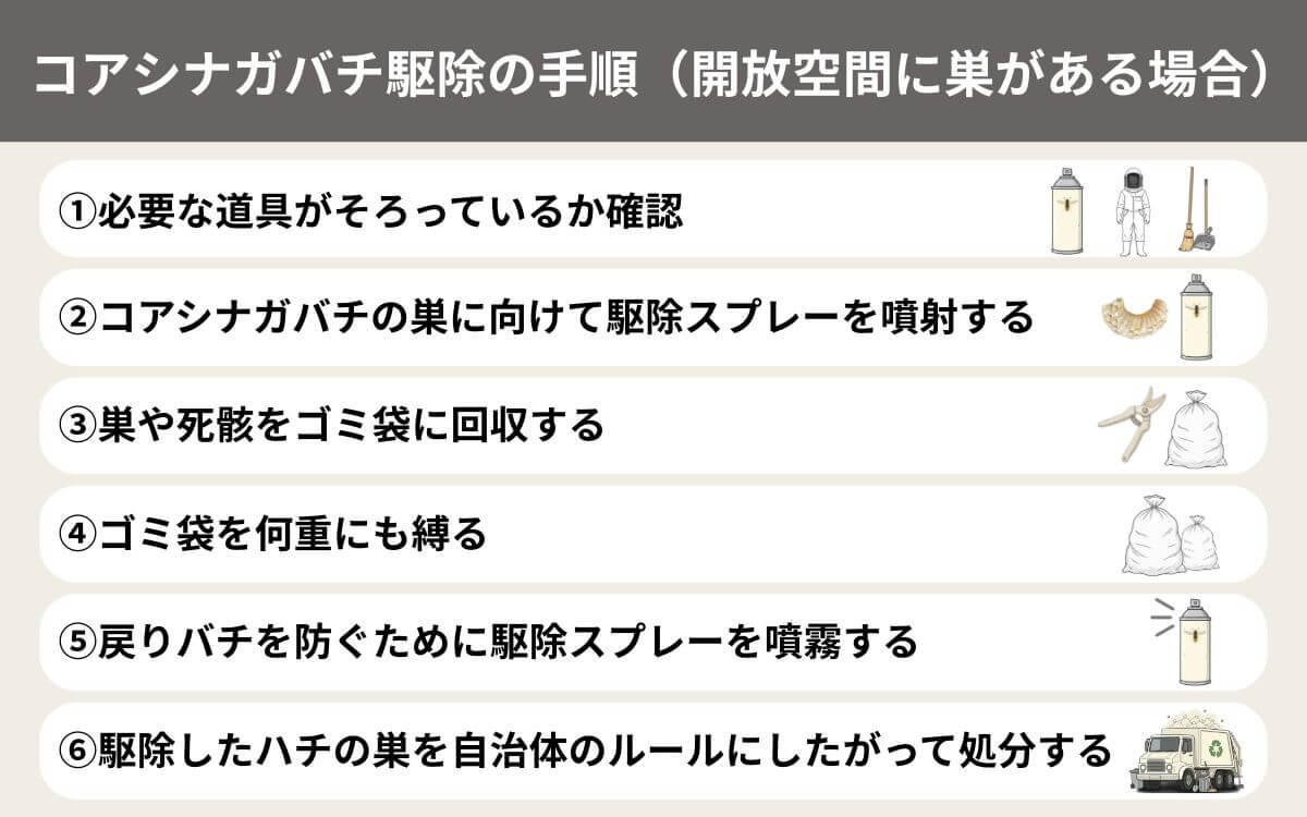 コアシナガバチ駆除の手順（開放空間に巣がある場合）