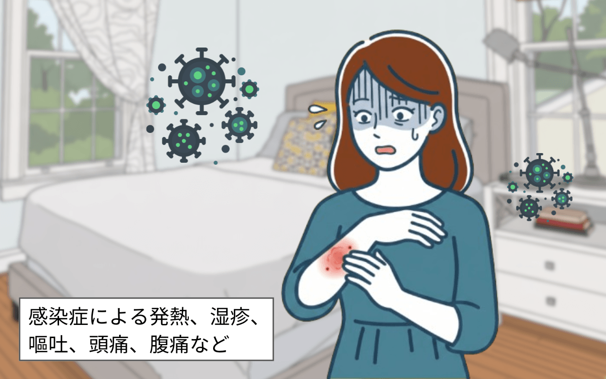 健康被害