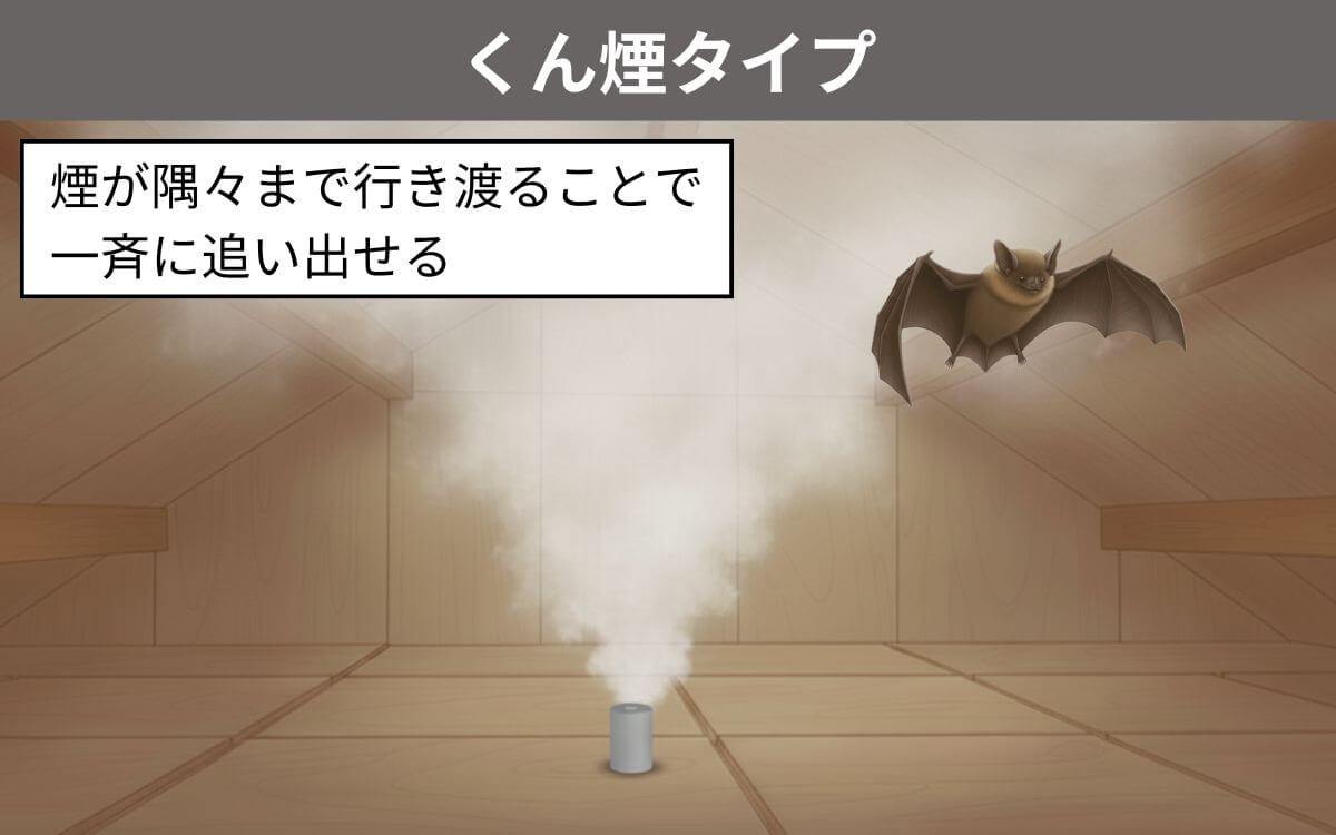 屋根裏や床下にはくん煙タイプ
