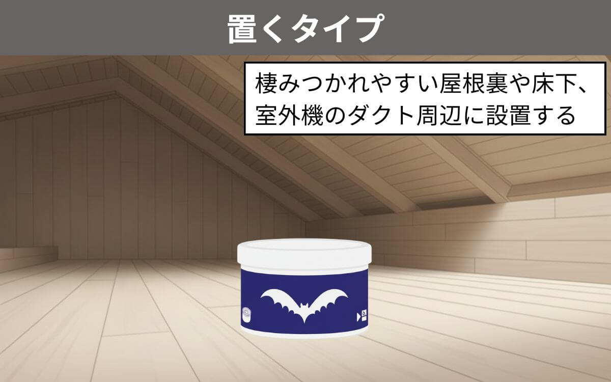 屋根裏や床下には置くタイプ