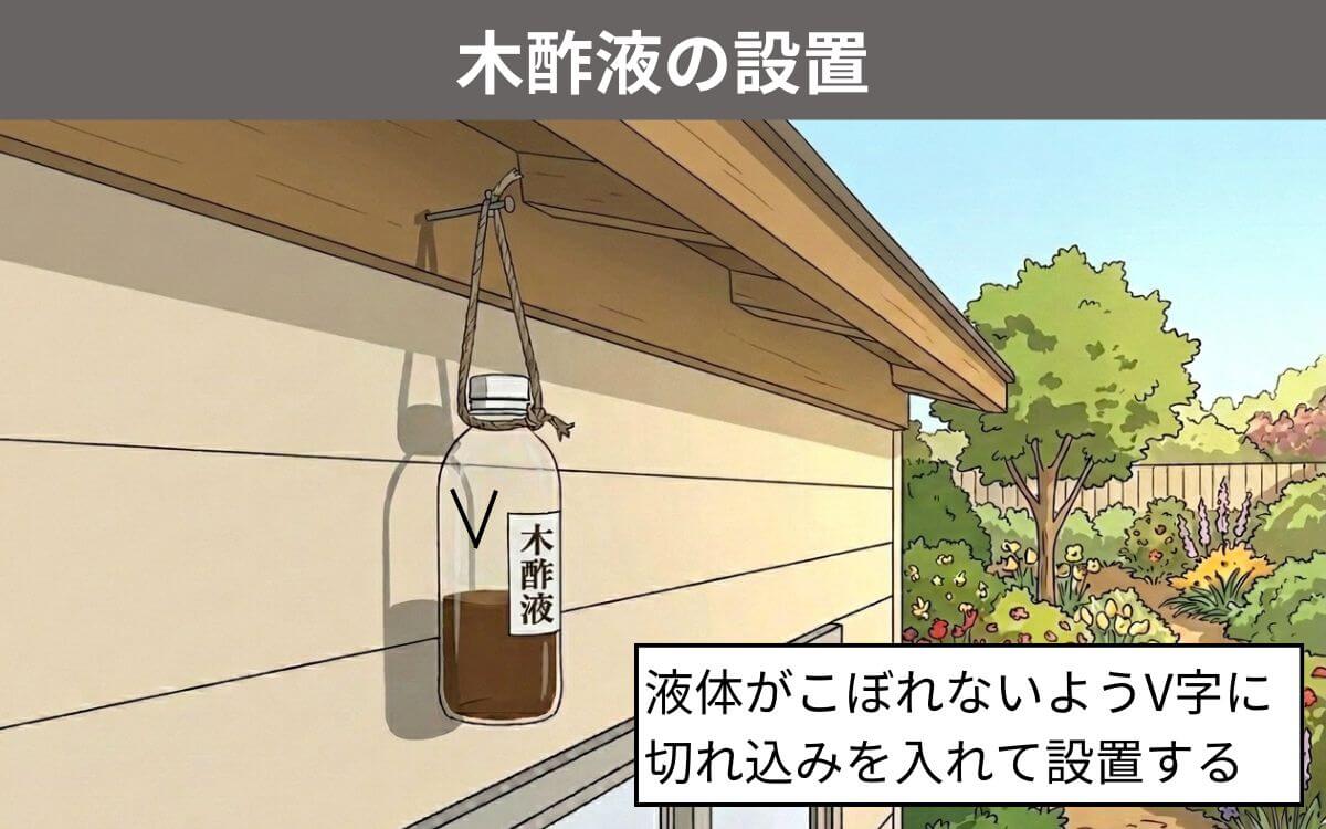 木酢液を設置する