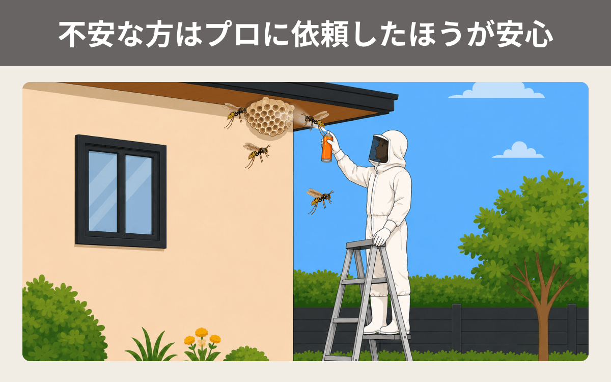 自分で駆除をするのが不安な方はプロに依頼したほうが安心 2