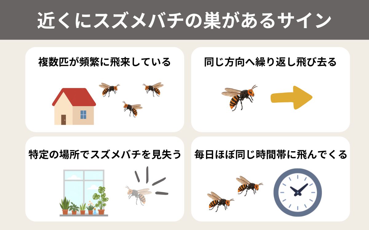 近くにスズメバチの巣があるサイン