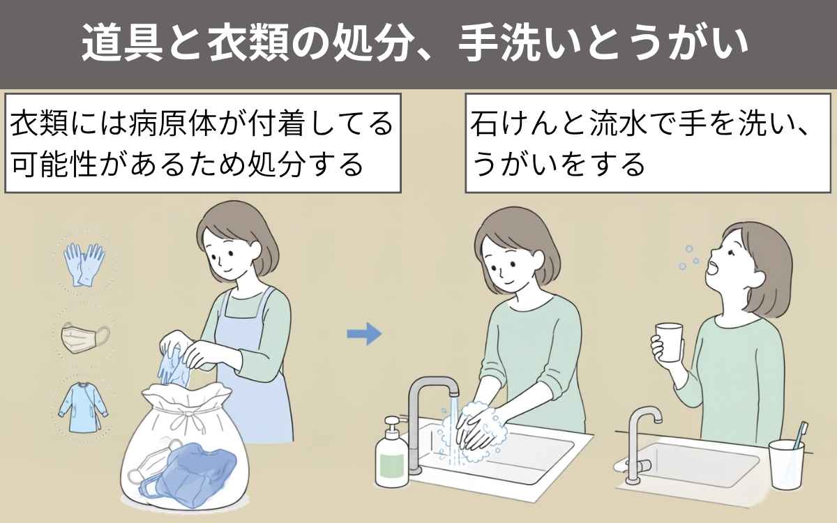 手順④道具と衣類の処分、手洗いとうがい