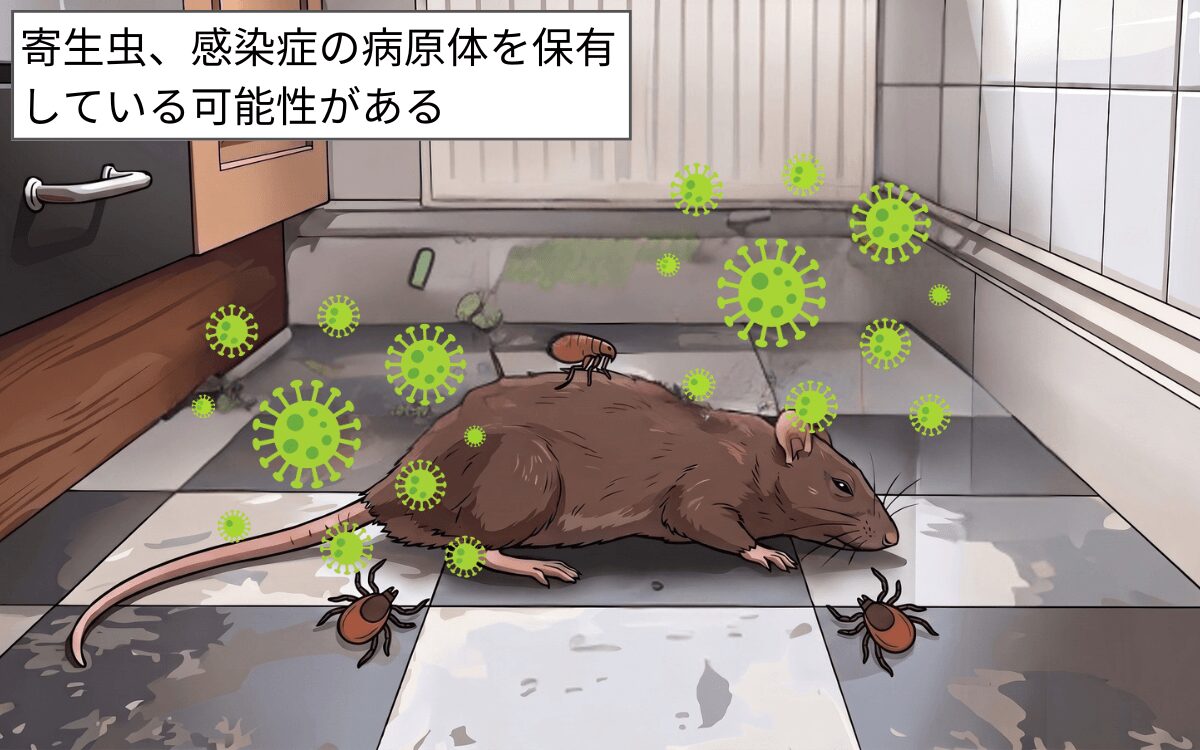 健康被害