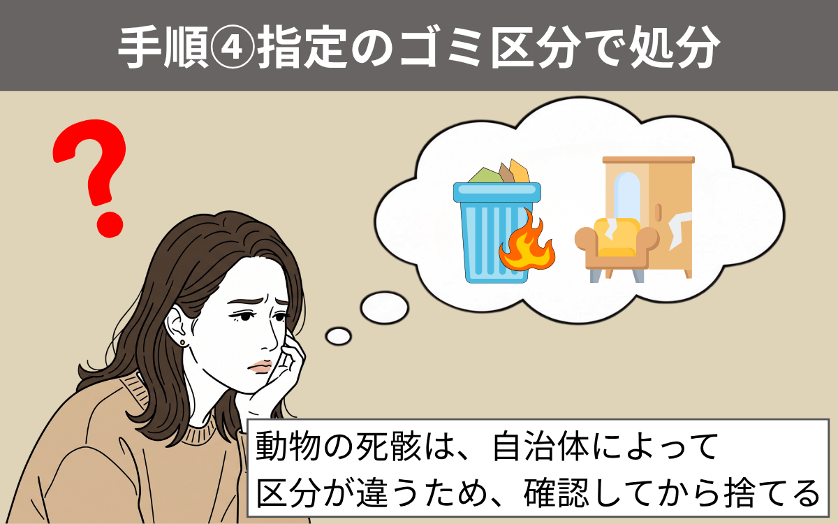 手順④指定のゴミ区分で処分