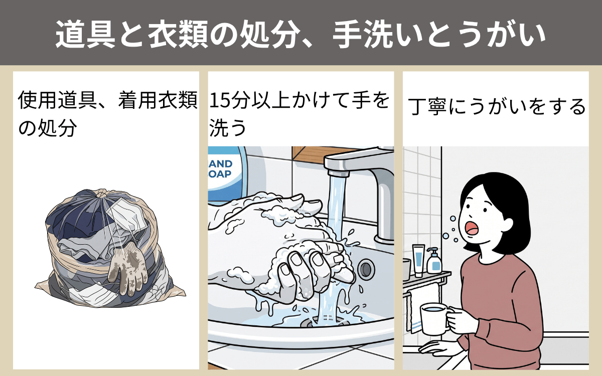 道具と衣類の処分、手洗いとうがい
