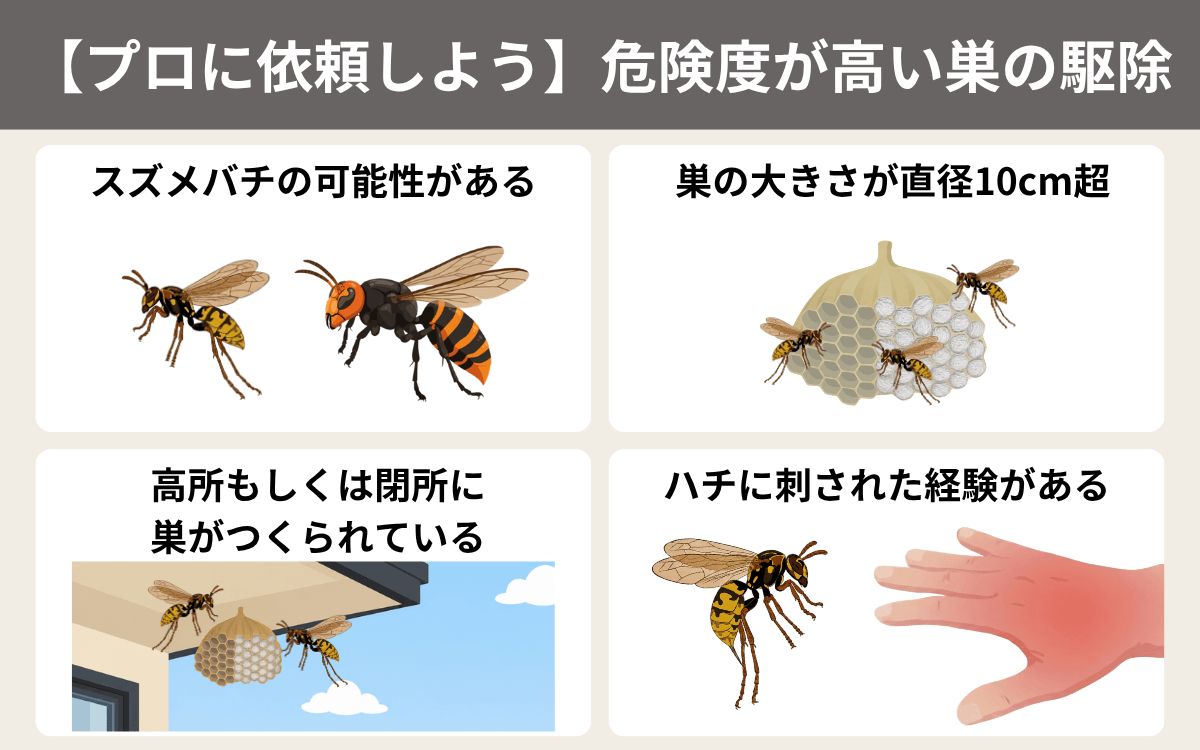 【プロに依頼しよう】危険度が高い巣の駆除