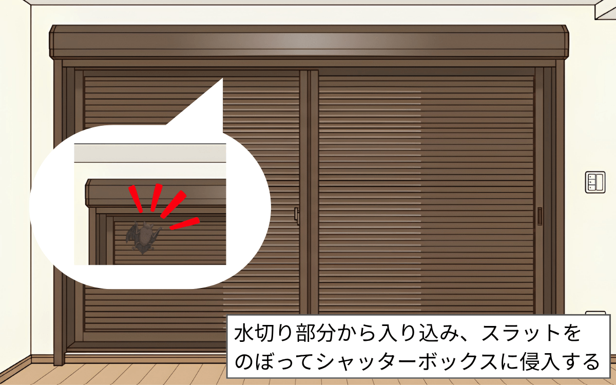 ガラスとの間に隙間がある