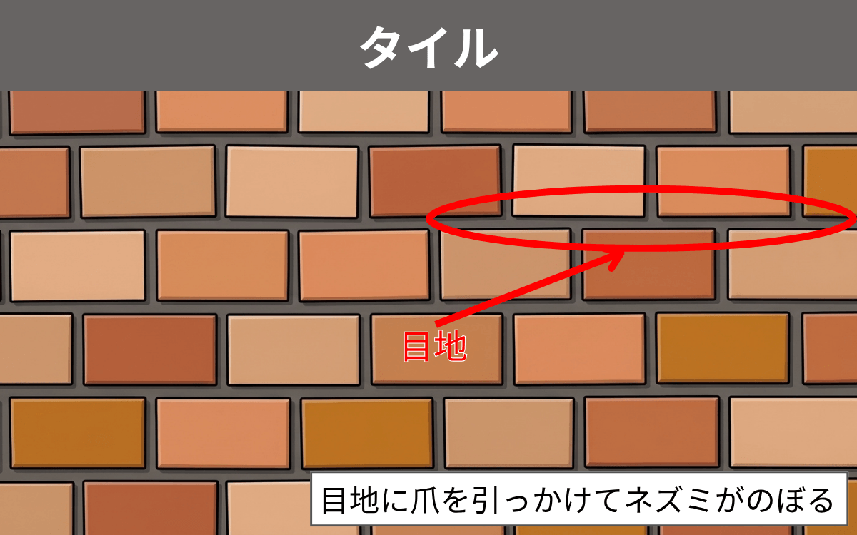 タイル