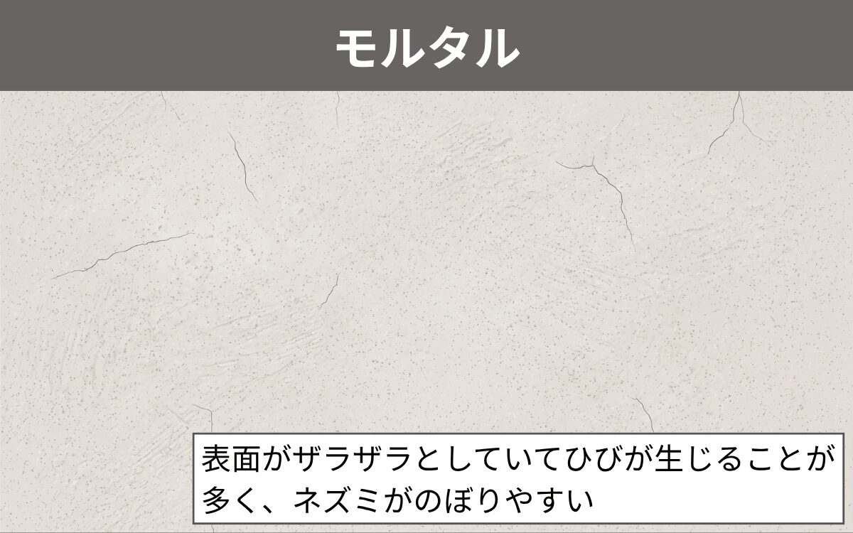 モルタル