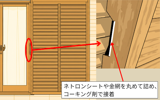 封鎖方法 雨戸の戸袋