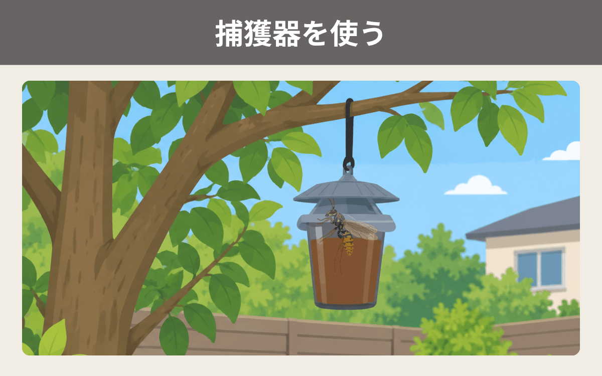捕獲器を使う