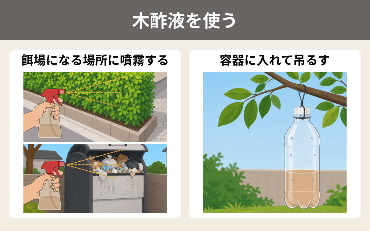 木酢液を使う