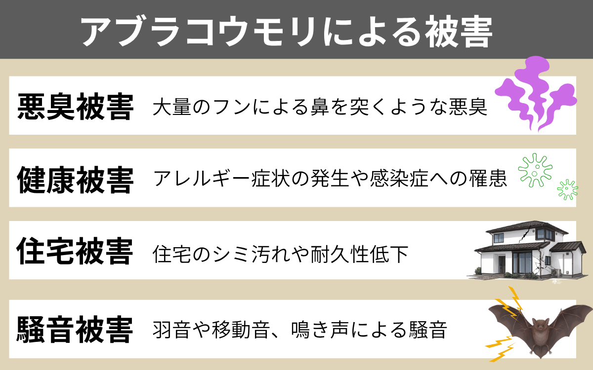 アブラコウモリによる被害