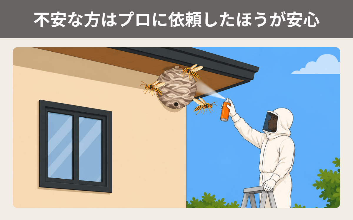 自分で駆除をするのが不安な方はプロに依頼したほうが安心