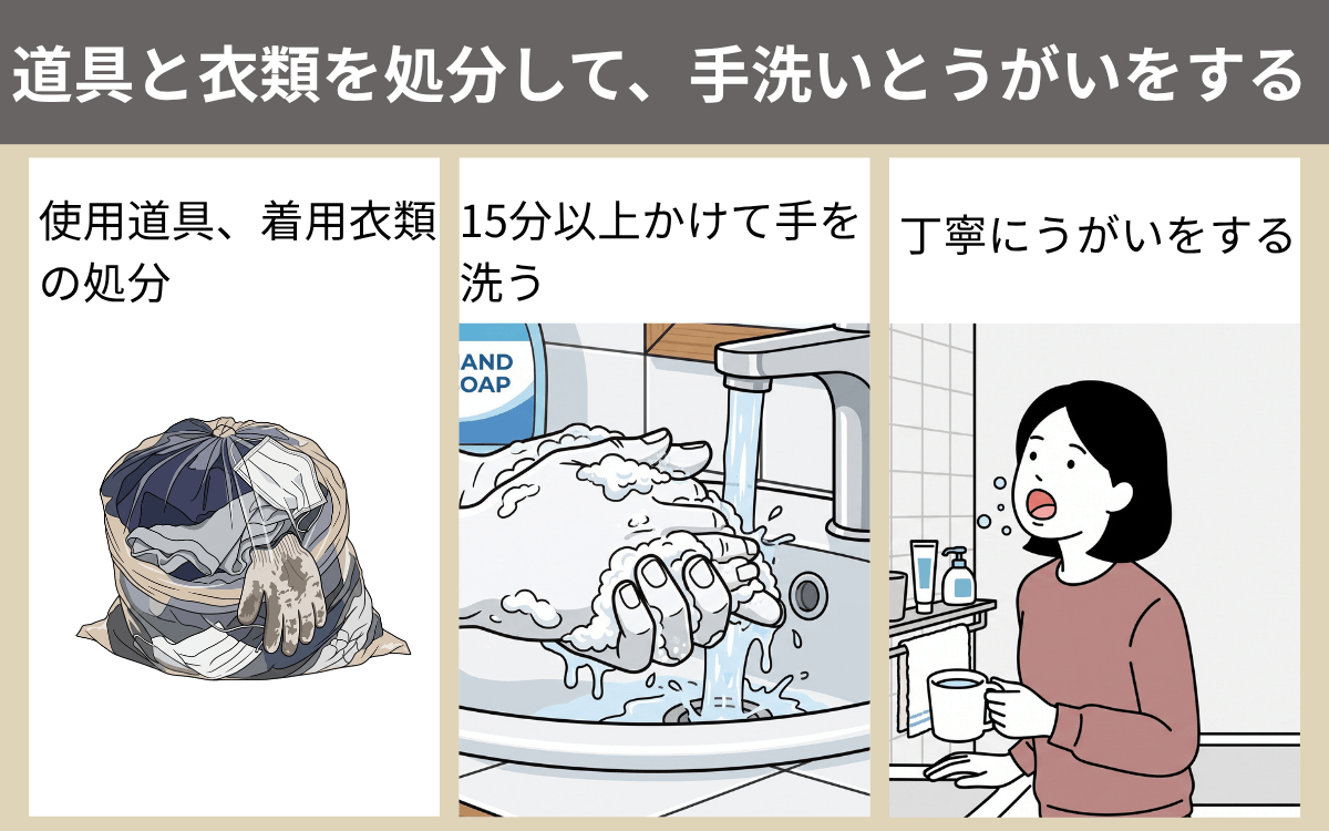 道具と衣類を処分して、手洗いとうがいをする